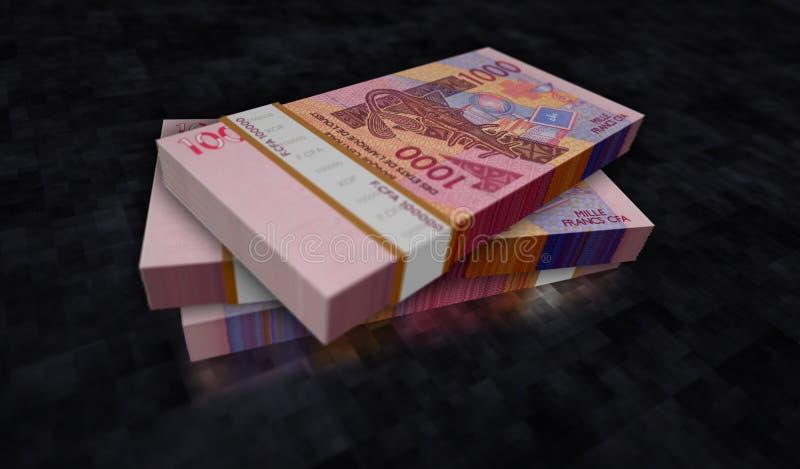 Planifiez votre futur avec précision : simulez, budgétisez et épargnez éfficacement grâce à Wari-Finance
